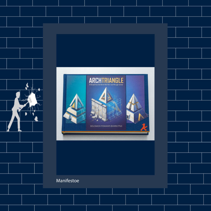 Manifesto ArchTriangle (Unity Architecture)
